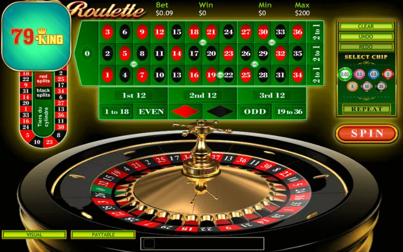 luat-choi-chi-tiet-cua-roulette-79king